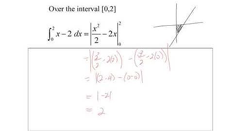 Math 31: Integrals 3: Area Under the Curve