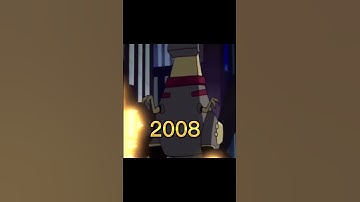 Grimlock evolution #transformers #shorts