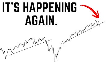 Stocks Just Broke Down (Live Emergency Update)