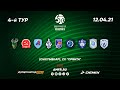 Спортмастер-ЮНИОРЛИГА U-18. 4-й тур. 12.04.2021