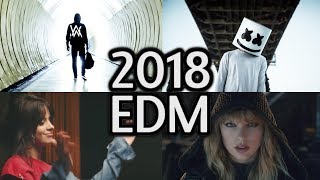 Pop Songs World 2018 - Best Of Party Mashup