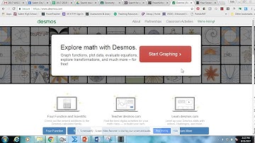 Instructions to log in to Desmos