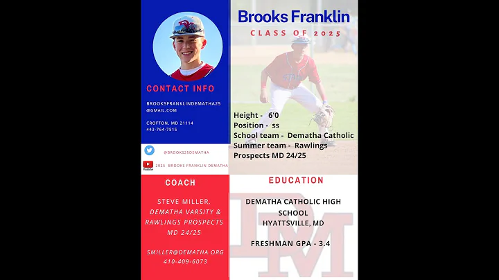 Brooks Franklin December 2022