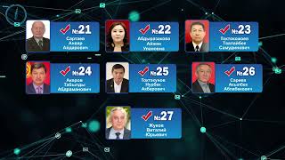Первомайский одномандатный избирательный округ №27
