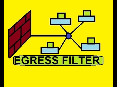 Egress Filtering