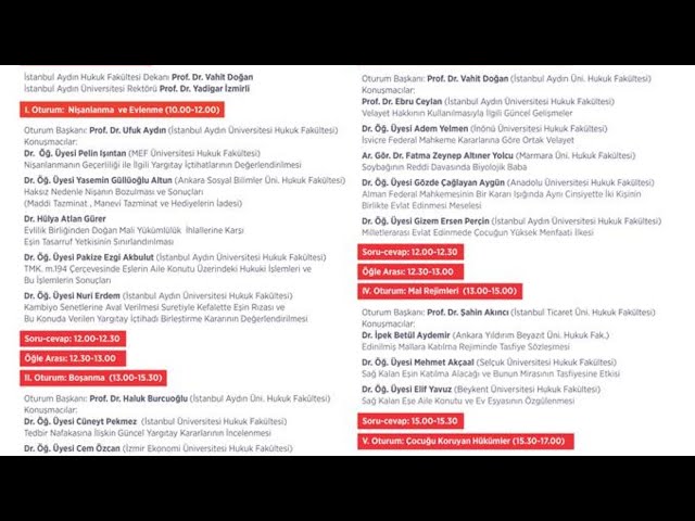 Aile Hukukunda Guncel Gelismeler Sempozyumu Youtube