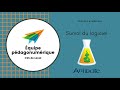 Survol du logiciel antidote 11