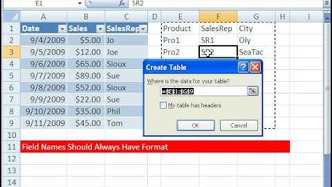 Excel Magic Trick 378: Field Names Should Be Formatted
