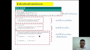 1.8 โครงสร้างการเขียนโปรแกรมด้วนภาษา C