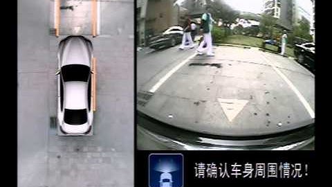 AVM System : Around View Monitoring System