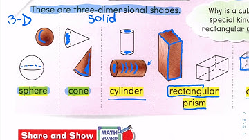 Math Lesson 11.1 - Three-Dimensional Shapes