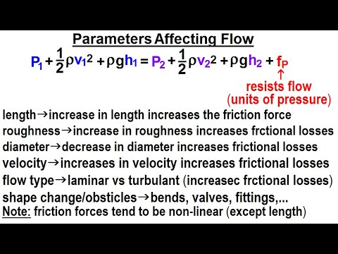 Video: Kokia yra svarbiausia sąlyga, kad skystis tekėtų vamzdynų sistemoje. Kokie kiti veiksniai turi įtakos skysčio tekėjimui?