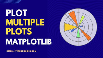 Multiple Plots in Matplotlib Data Visualization with Python | Creating Multiple Subplots Matplotlib