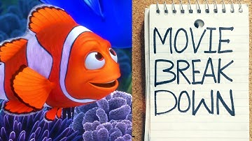Story Structure Analysis - Finding Nemo - MBD