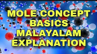 MOLE CONCEPT BASICS|CLASS 11 CHAPTER 1 SOME BASIC CONCEPTS IN CHEMISTRY