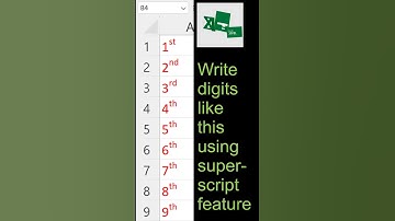Superscript feature in Excel || How to create super scripted number series #excel #excelshortcuts