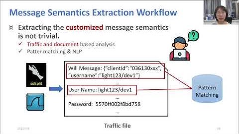 USENIX Security 