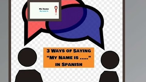 In 3 Ways , How to say , "My name is ..." in Spanish .