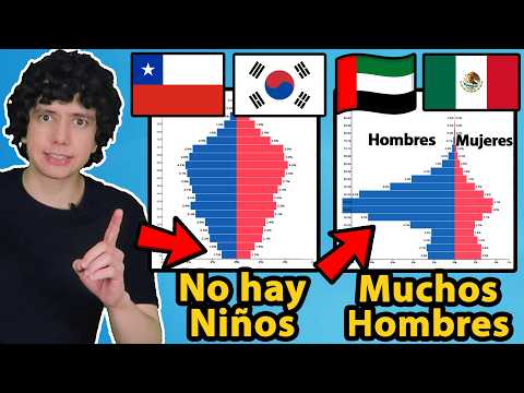 The COUNTRIES with the STRANGEST Populations