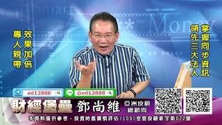 20210706 2130 鄧尚維 財經堡壘