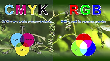 Photoshop tutorial : Converting from RGB to CMYK