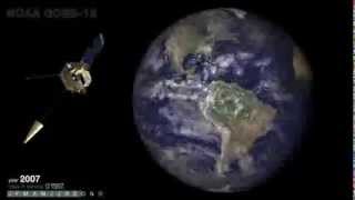 Weather Twin Falls Idaho - 10 Years of Weather History in 3 Minutes