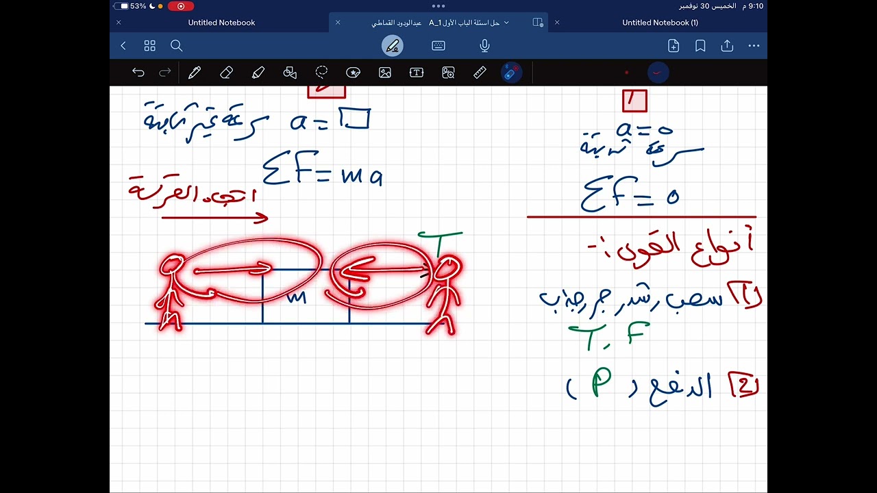 ميكانيكا ثانية ثانوي الباب الثاني (درس القوة والحركة) جزئية 1 عبدالودود القماطي