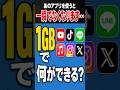 95%が知らない!!スマホの1ギガってどれだけ使えるの？