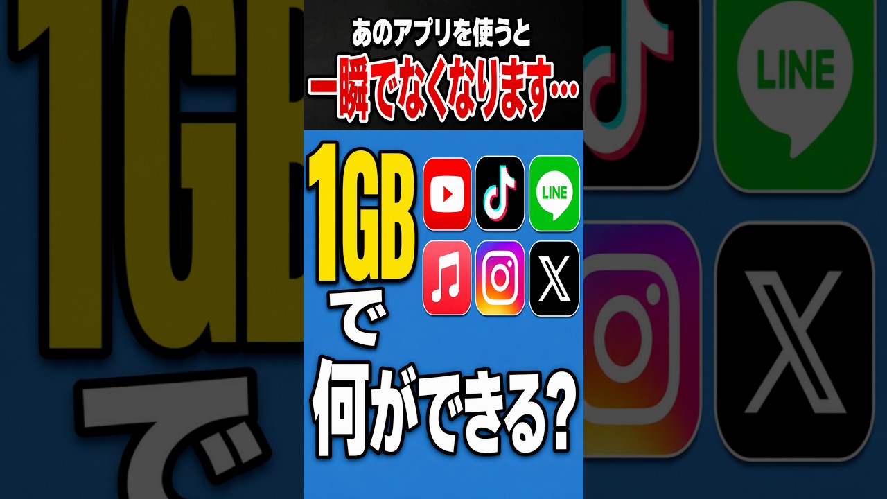95%が知らない!!スマホの1ギガってどれだけ使えるの？