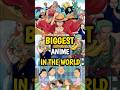 Biggest Anime series in the world