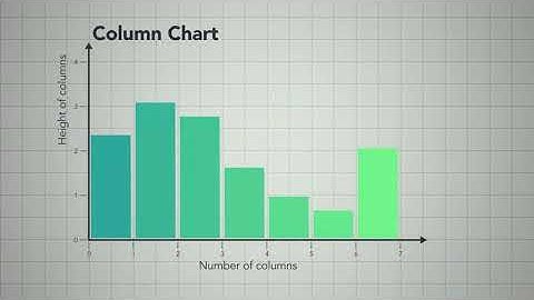 Data-driven animation template