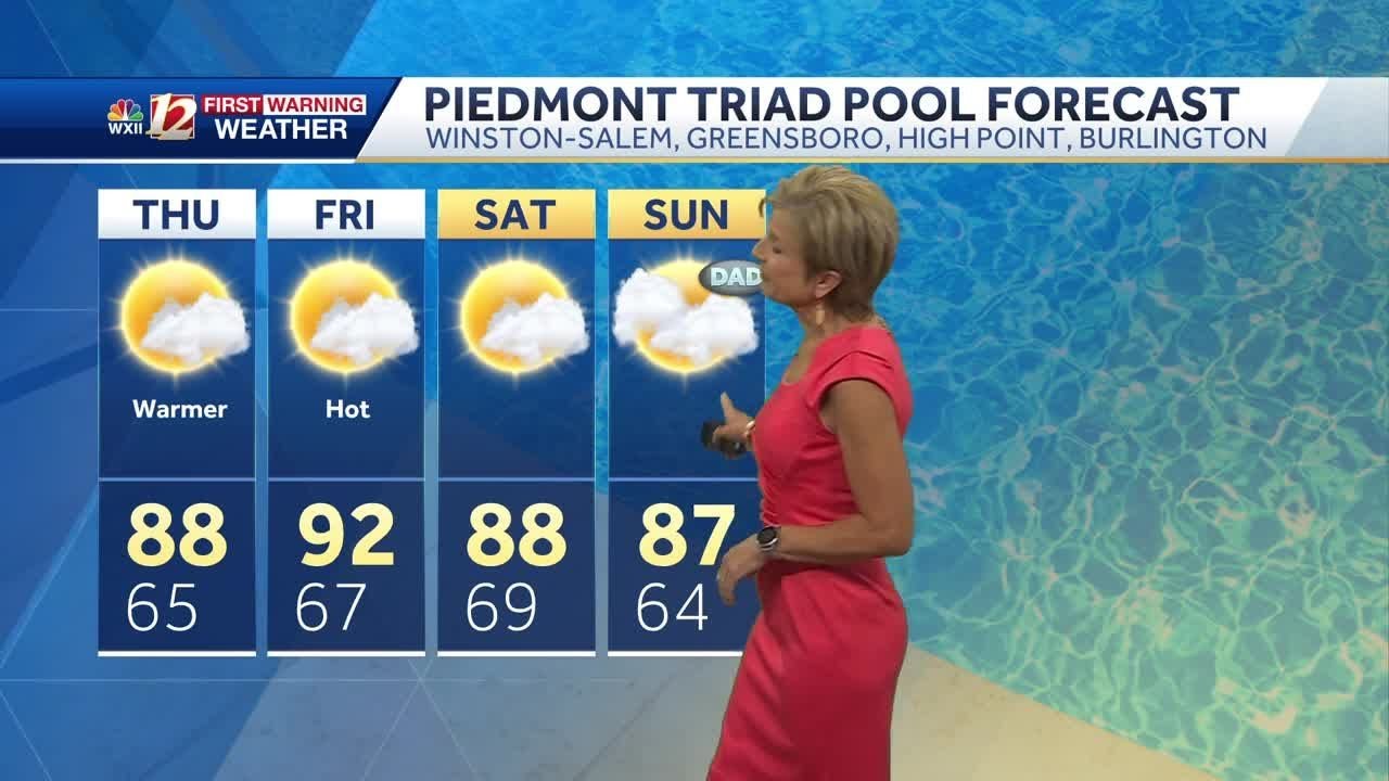 WATCH: Hot days ahead, more humid too - YouTube