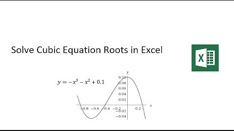 Find Equation Roots with Excel