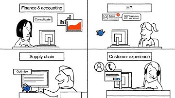 Accelerate digital transformation with SAP and the AI-powered UiPath Business Automation Platform