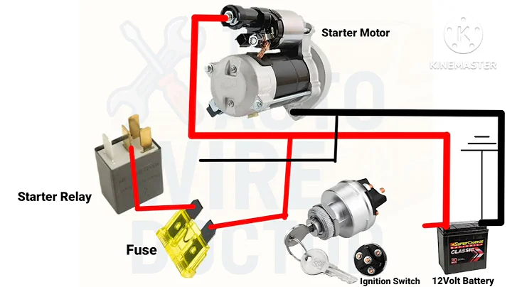 Starter Relay Wiring Diagram|Starter Motor connection|Starter Motor Wiring Diagram 