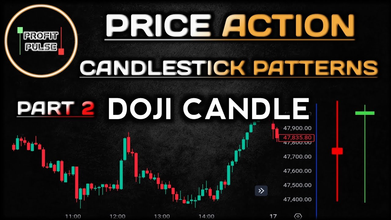 Doji Candlestick Pattern Hindi Doji Candle kya hota hai Profit