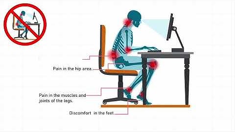 Computer Science Lesson 66: Your Health and Safety When Using Computers (Episode 1)