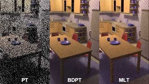 Improving SIMD Efficiency for Parallel Monte Carlo Light Transport on the GPU