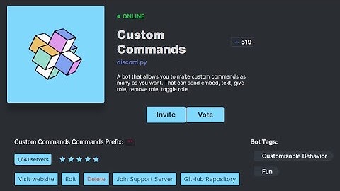 How to edit top.gg bot page css | Part 1