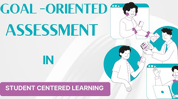 Goal-Oriented Assessment in Student-Centered Learning: Maximize Student Progress #education