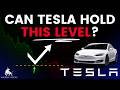 Tesla Stock Price Analysis | Top $TSLA Levels To Watch for June 10th, 2026