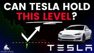 Tesla Stock Price Analysis | Top $TSLA Levels To Watch for June 10th, 2026