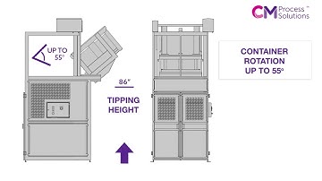 Double Column Lifter Video