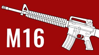 M16 - Comparison In 20 Random Video Games