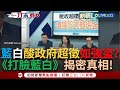 罷免運動升級