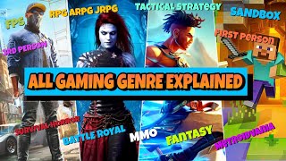 What is RPG,FPS,MMO ? ALL GAMING GENRE EXPLAINED (Hindi)