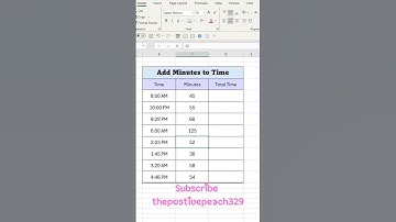 Add minutes to time in Excel #excel #excelshortcuts #exceltutorial #excelfunctions #computerknowledg