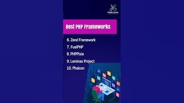 Best PHP Frameworks And Trends In 2024 #PHPTrends2024 #HiddenBrains #PHP #phpframework