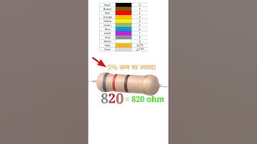 820 ohm resistor color code  // #shortvideo