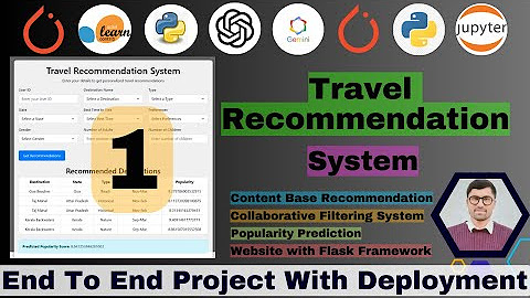 Travel & Tourism Recommendation System Using Machine Learning Python ...